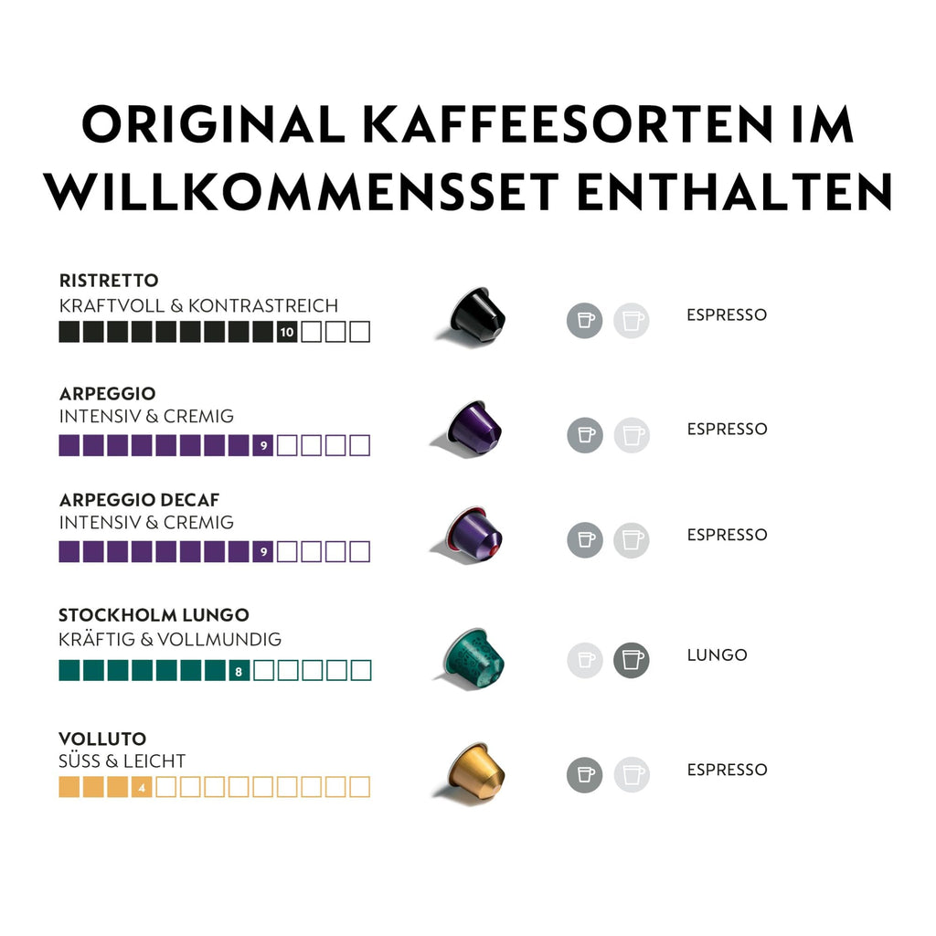 Essenza Mini EN85.B – Capsule Machine, 19 Bar, Kompakt, Schwarz