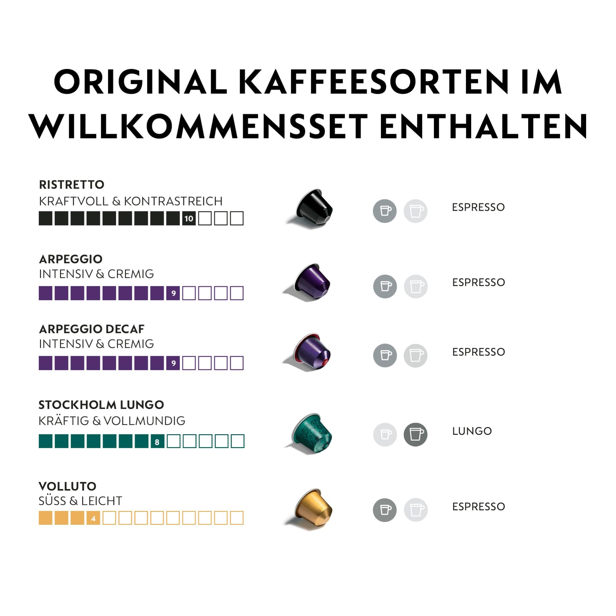 Essenza Mini EN85.B – Capsule Machine, 19 Bar, Kompakt, Schwarz